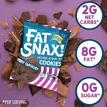 Fat Snax Low-Carb Soft Baked Keto Cookies, Double Chocolate, 1.4 Ounce (Pack of 12), Almond Flour Cookies, Certified Gluten-Free, Low Sugar Snack, 2g Net Carbs, 8g Fat