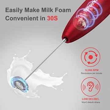 Bonsenkitchen Handheld Milk Frother for Perfect Foam