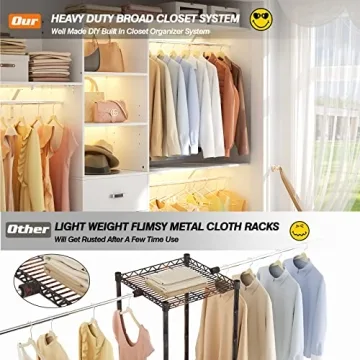Armocity 96 Inch Closet System - Stylish and Durable Organizer