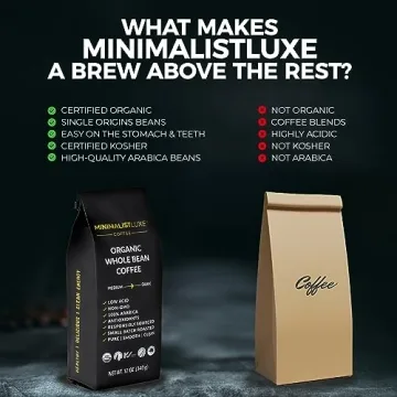 MINIMALISTLUXE Organic Low Acid Coffee Beans - 12 Ounce