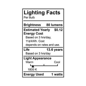 Euri Lighting Flickering Flame Bulb, ECA9.5-2120fcb, Decorative CA9.5 Candelabra E12 Base, Warm White 1800K, Non-Dim, 1W (6W Equivalent), 80lm, Black Housing, UL Listed, 1 Count