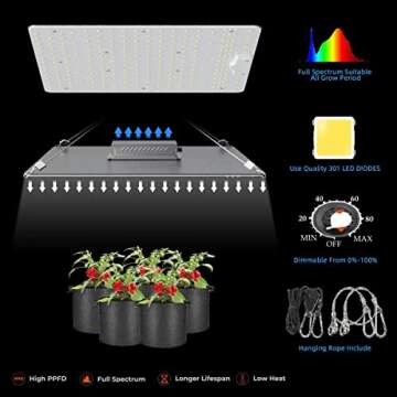 Integrated Auto Grow Tent Complete Kits for Indoor Plants