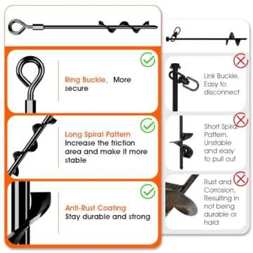 Heavy Duty Ground Anchors for Tents and Outdoor Uses