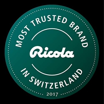 Ricola Dual Action Honey Lemon Cough Drops, 175ct