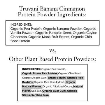 Truvani Vegan Pea Protein Powder | Banana Cinnamon | 20g Organic Plant Based Protein | 20 Servings | Keto | Gluten & Dairy Free | Low Carb | No Added Sugar