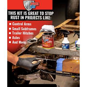 POR-15 Stop Rust Kit, Non-Porous Coating Seals and Protects Metal from Rust and Corrosion, Gloss Black