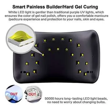 SUNUV SUN8 UV LED Nail Lamp with 3 Timer Settings, UV Light Compatible with All Gel Polish, Nail Dryer Auto Sensor LCD Display Black