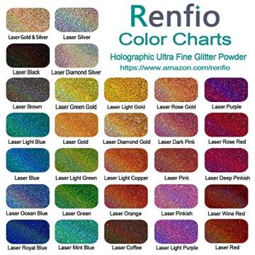 Renfio Holographic Ultra Fine Glitter Powder Metallic Resin Glitter 2.11 Oz (60g) PET Flakes Crafts Sequins 1/128" 0.008" 0.2mm Epoxy Chips Flakes for Tumblers Slime Olympic Decorations - Laser Black