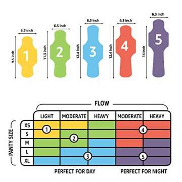 Amazon Basics Ultra Thin Pads with Flexi-Wings for Periods, Overnight Absorbency, Unscented, Size 4, 112 Count (4 Packs of 28) (Previously Solimo)