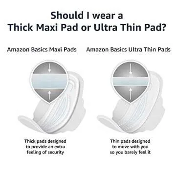 Amazon Basics Ultra Thin Pads - Comfort and Absorbency
