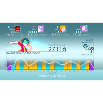 Just Dance 4 for Nintendo Wii - Renewed Edition