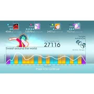 Just Dance 4 for Nintendo Wii - Renewed Edition