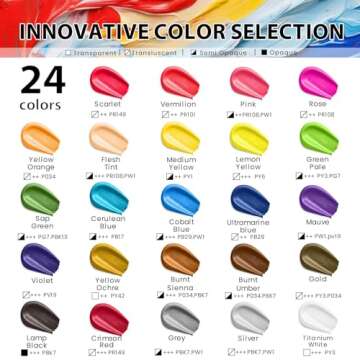 40 PCS Acrylic Paint Set with 12 Brushes, 2 Knives and Palette, 24 Colors (2oz/60ml) Art Craft Paints Gifts for Adults Kids Artists Beginners, Halloween Pumpkin Painting Kit Art Supplies
