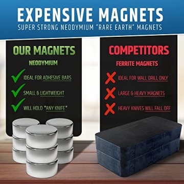 Upgrade to HMmagnets No Drill Magnetic Knife Holder 17 Inch
