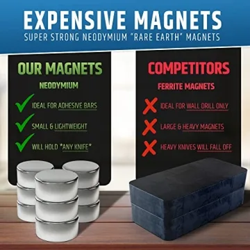 Upgrade to HMmagnets No Drill Magnetic Knife Holder 17 Inch