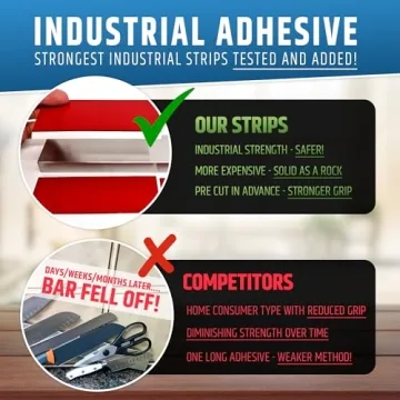 Upgrade to HMmagnets No Drill Magnetic Knife Holder 17 Inch