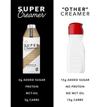 KITU SUPER COFFEE Keto Creamer | No Sugar & Delicious Flavors