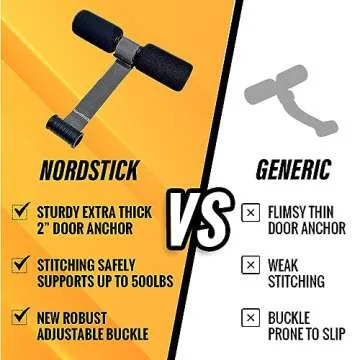 NordStick Nordic Hamstring Curl Strap The Original Hamstring Curl Exercise for Home and Travel - 5 Second Set Up for Nordic Curl, Sit Ups, Abs, Core Strength Training - 350 pounds - Black/Grey