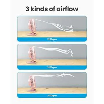 Gaiatop USB Desk Fan, Small But Powerful, Personal Portable Quiet 3 Speeds, Adjustment Mini Table Desktop for Better Cooling Home Office Car Indoor Outdoor Pink