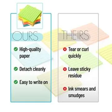 Mr. Pen Lined Sticky Notes - Vibrant, Organized & Stylish