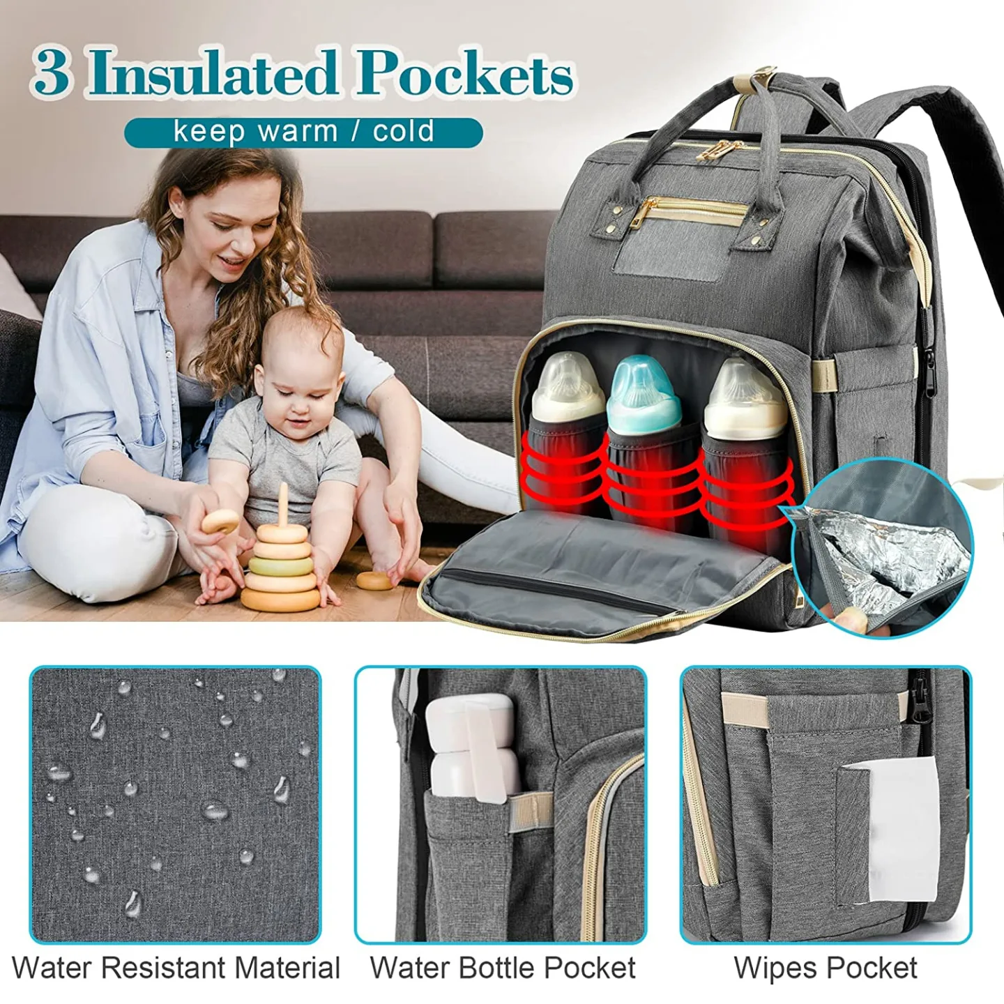 3 in 1 Diaper Bag Backpack with Changing Station