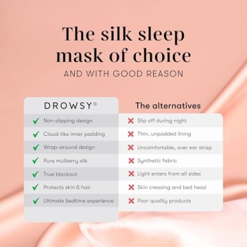 DROWSY Silk Sleep Mask for Stunning Luxury Sleep