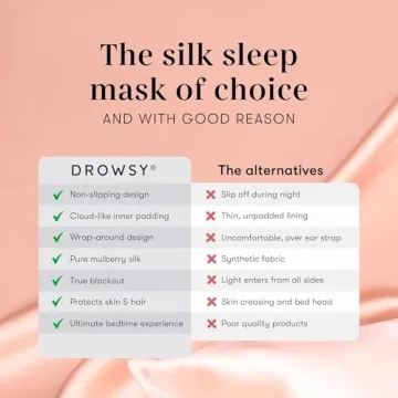 DROWSY Silk Sleep Mask for Stunning Luxury Sleep