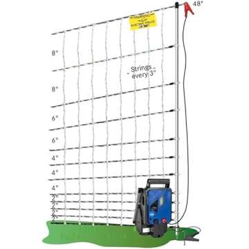 Secure Your Poultry with the Premier 1 PoultryNet+ Starter Kit