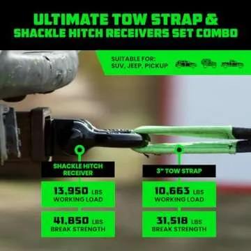 Rhino USA Heavy-Duty Recovery Gear Combos Off-Road Truck Vehicle Recovery, Best Offroad Towing Acces...