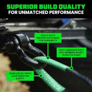 Rhino USA Recovery Gear Combo - 30' Strap + Shackle Hitch