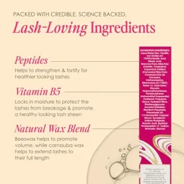 Grande Cosmetics GrandeMASCARA Conditioning for Gorgeous Lashes