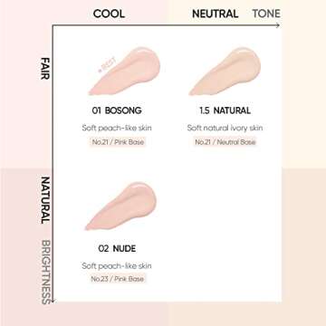 Meta Fixing Cushion Foundation 02 NUDE | Peach | Matte, glow, long-lasting, double coverage, clean beauty, lightweight, natural look, foundation for sensitive skin, hydrating cushion