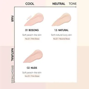 Meta Fixing Cushion Foundation 02 NUDE | Peach | Matte, glow, long-lasting, double coverage, clean beauty, lightweight, natural look, foundation for sensitive skin, hydrating cushion