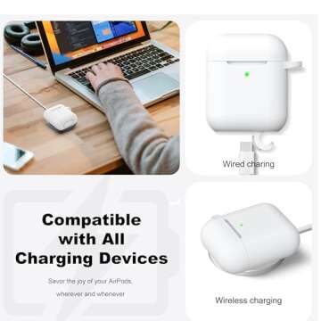 R-fun Compatible with AirPods Case Cover, Soft Silicone Protective Cover with Keychain for Women Men Compatible with Apple AirPods 2nd 1st Generation Charging Case, Front LED Visible,White