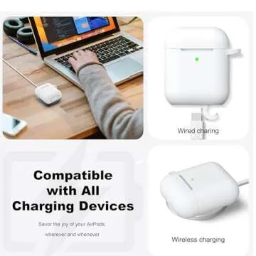 R-fun Compatible with AirPods Case Cover, Soft Silicone Protective Cover with Keychain for Women Men Compatible with Apple AirPods 2nd 1st Generation Charging Case, Front LED Visible,White