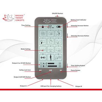 TENS Unit & EMS Muscle Stimulator for Pain Relief