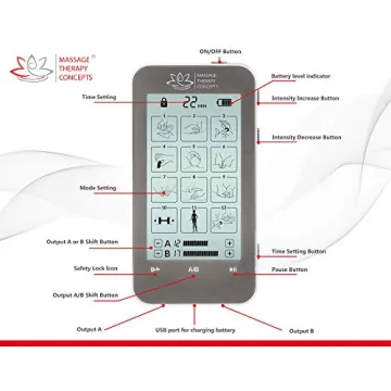 TENS Unit & EMS Muscle Stimulator for Pain Relief