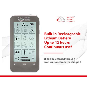 TENS Unit & EMS Muscle Stimulator for Pain Relief