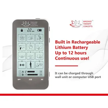 TENS Unit & EMS Muscle Stimulator for Pain Relief