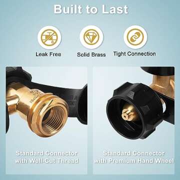 SHINESTAR 2-Pack Universal Propane Tank Gauge Level Indicator for RVs, Grills, and Heaters, QCC1/Type1 Connection, Compatible with 5-20 Pound LP Gas Cylinders