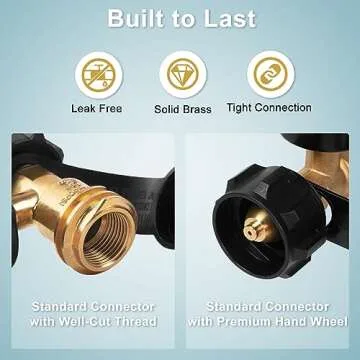 SHINESTAR 2-Pack Universal Propane Tank Gauge Level Indicator for RVs, Grills, and Heaters, QCC1/Type1 Connection, Compatible with 5-20 Pound LP Gas Cylinders