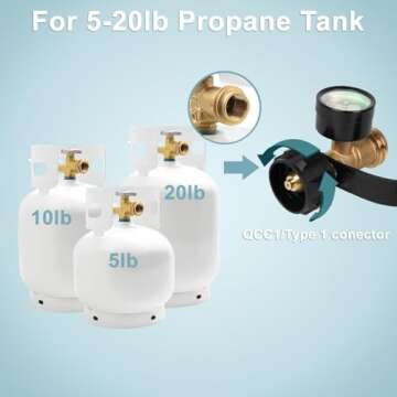 SHINESTAR 2-Pack Universal Propane Tank Gauge Level Indicator for RVs, Grills, and Heaters, QCC1/Type1 Connection, Compatible with 5-20 Pound LP Gas Cylinders