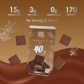 ChocZero Milk Chocolate Squares, No Added Sugar, Creamy Low Carb Candy, No Sugar Alcohols, No Artificial Sweeteners, 3.2 Ounce (Pack of 4)