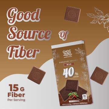 ChocZero Milk Chocolate Squares, No Added Sugar, Creamy Low Carb Candy, No Sugar Alcohols, No Artificial Sweeteners, 3.2 Ounce (Pack of 4)