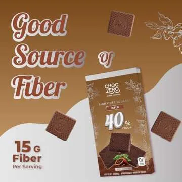 ChocZero Milk Chocolate Squares, No Added Sugar, Creamy Low Carb Candy, No Sugar Alcohols, No Artificial Sweeteners, 3.2 Ounce (Pack of 4)