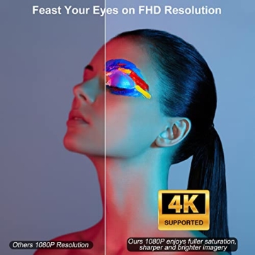 Febfoxs Portable Projector with WiFi & Bluetooth - 1080P