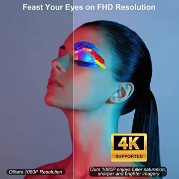 Febfoxs Portable Projector with WiFi & Bluetooth - 1080P