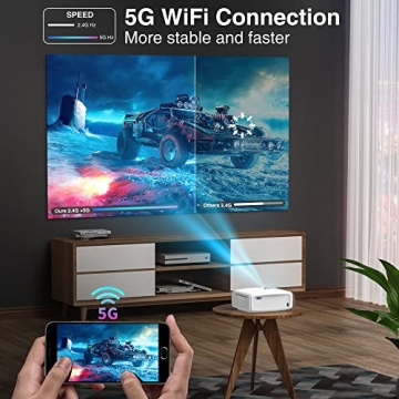 Febfoxs Portable Projector with WiFi & Bluetooth - 1080P