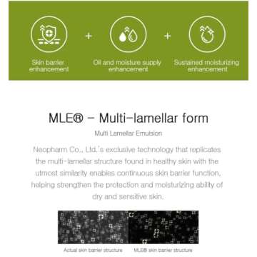 ZEROID Intensive Cream for Dry Skin Treatment 160mL