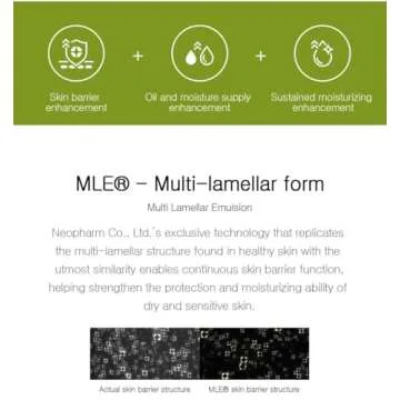 ZEROID Intensive Cream for Dry Skin Treatment 160mL